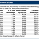 Image for article titled You’re Not Wrong, Car Dealerships Are Getting Bigger And Bigger